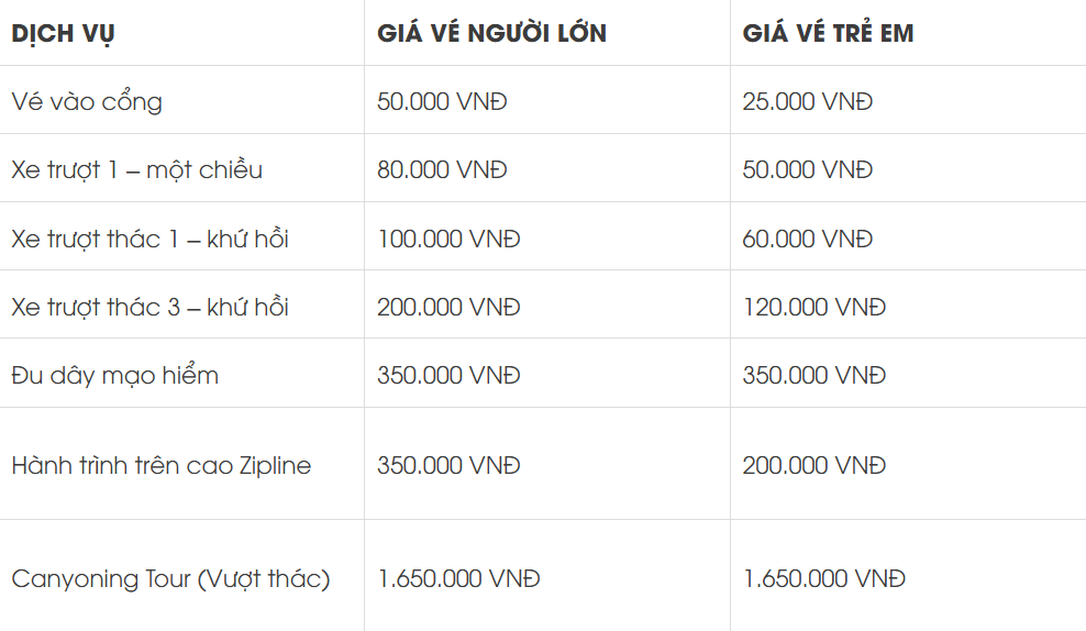 Chi phí dự kiến khi đi du lịch Đà Lạt tại thác Datanla
